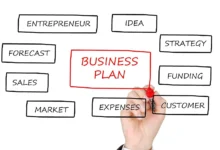 business continuity plan sample